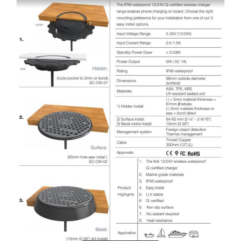 ROKK Surface rutschfestes Ladepad für schnelles Induktionsladen auf ebenen Oberflächen