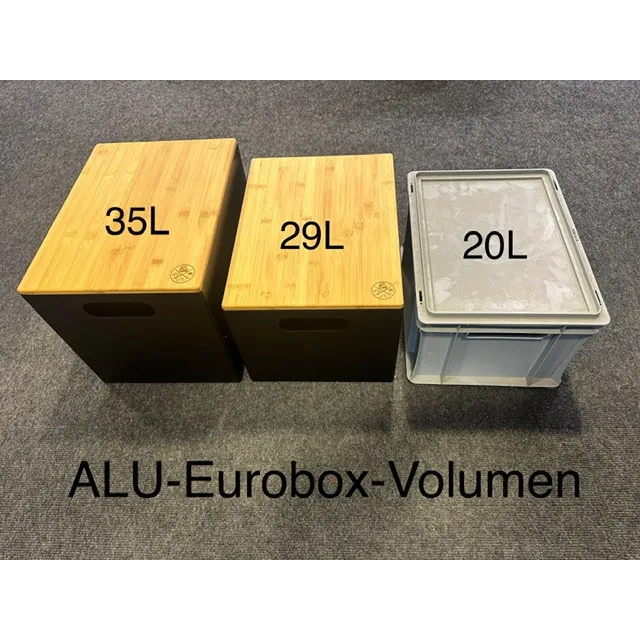 Aluminium Eurobox mit Tischfunktion