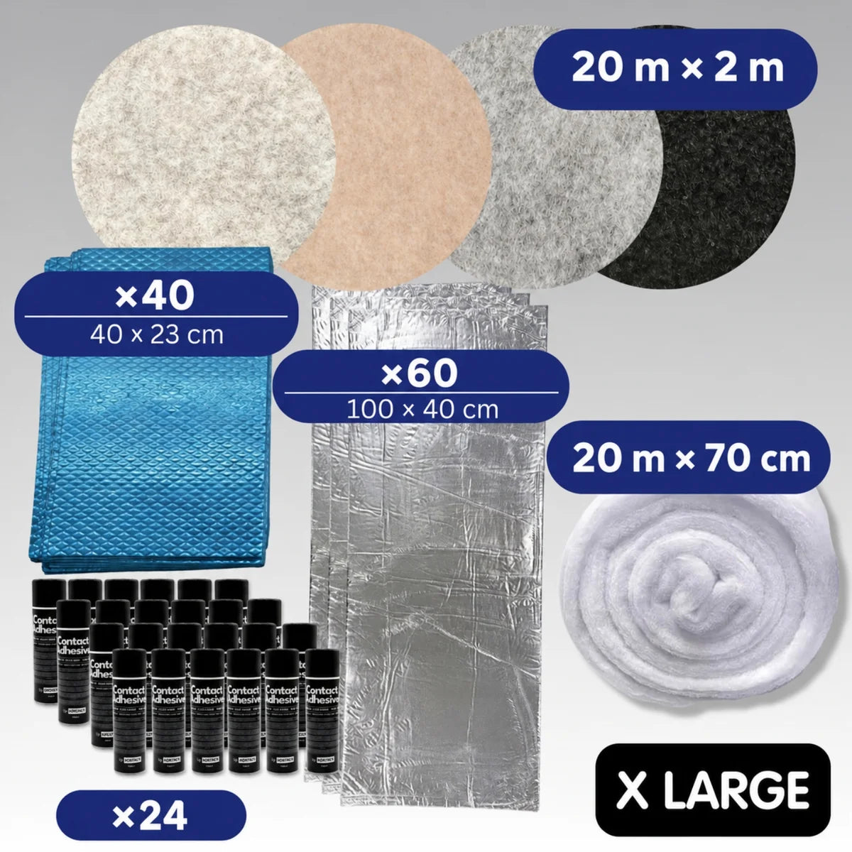 Premium Camper Dämmung & Filz Set – Alubutyl-Antidröhnmatte, Dämmmatte, Polyester Dämmung & Stretch Filz für Kastenwagen
