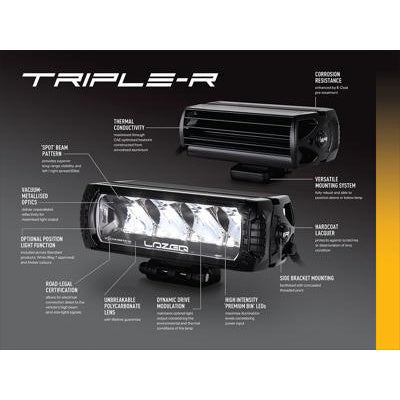Lazer Lamps Kühlergrill-Kit Ford Transit Custom (2018-2022) inkl. 2x Triple-R 750 G2 Wide