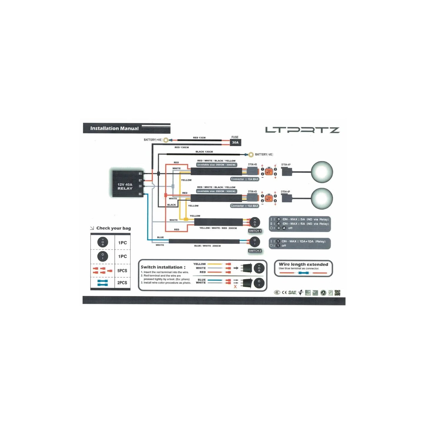 Spar-Set: 2x TRX 3.0 7 Zoll AMBER Fernscheinwerfer Lightbar + Kabelsatz (4-Pin)