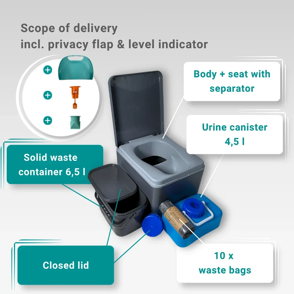 Trelino® Evo S • Trenntoilette