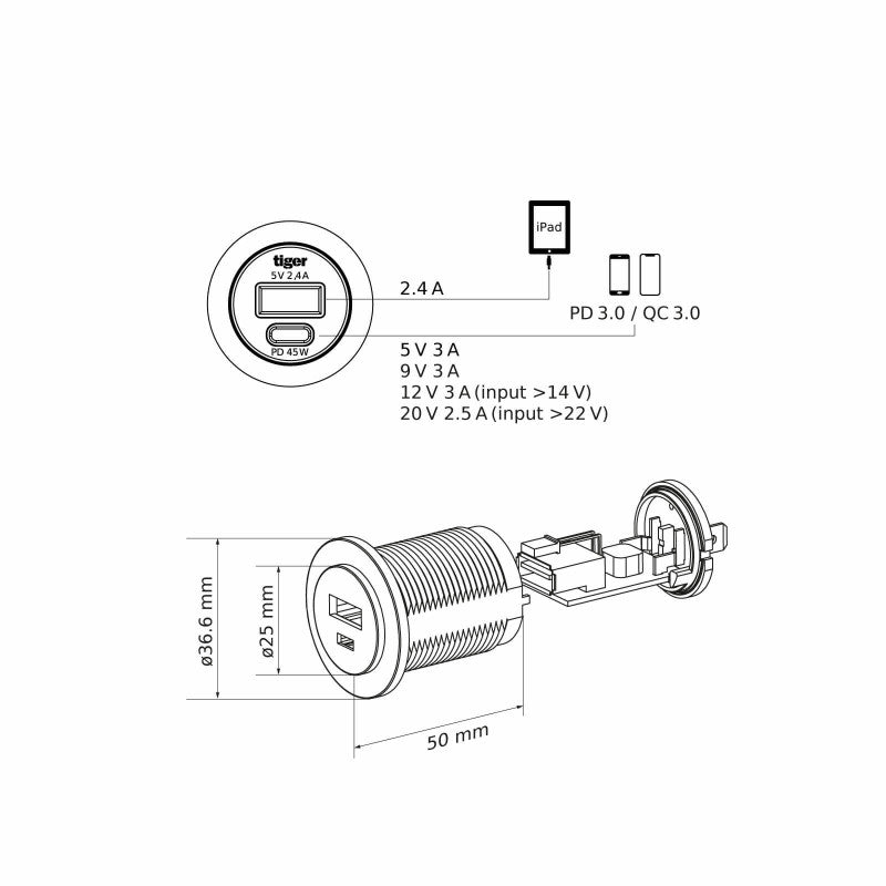 USB-C / USB-A Einbausteckdose 12V QC/PD3-0 45W light-auto-off