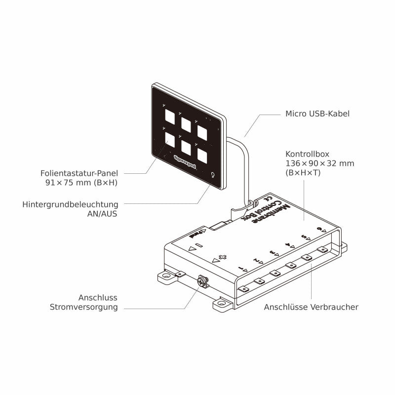 Schalttafel Boot / Wohnmobil 12V/24V flexible Montage dank REMOTE CONTROL PANEL mit 6 Ports od. 10 mit Bluetooth