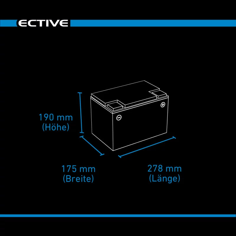 ECTIVE DC 80 Gel Deep Cycle 80Ah Versorgungsbatterie