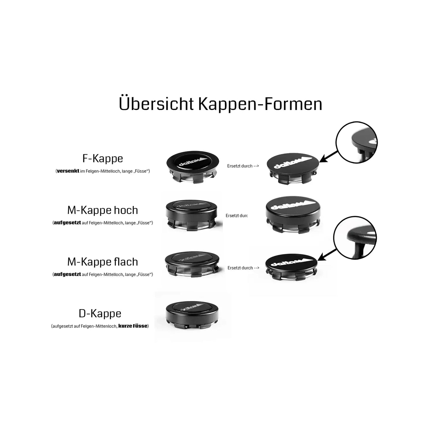 M-Kappe hoch