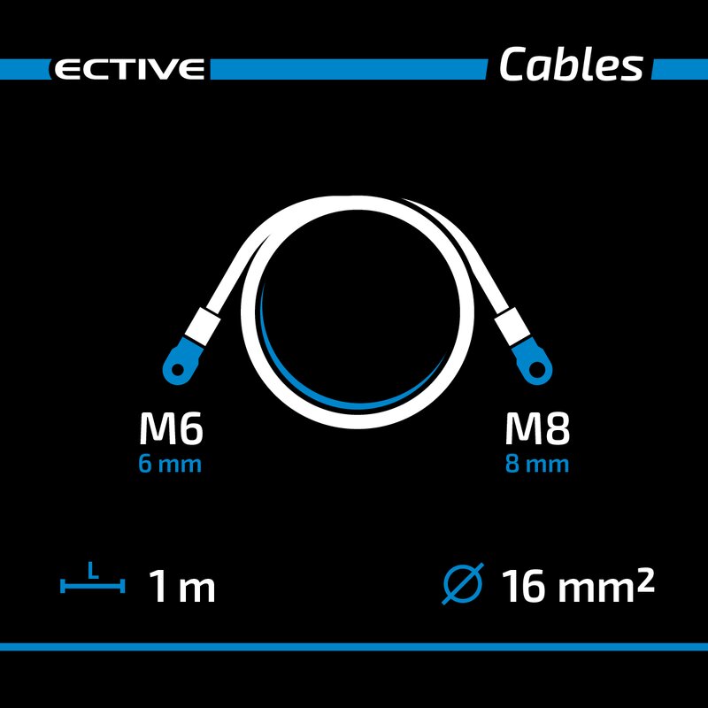 ECTIVE H07V-K Batteriekabelsatz rot/schwarz