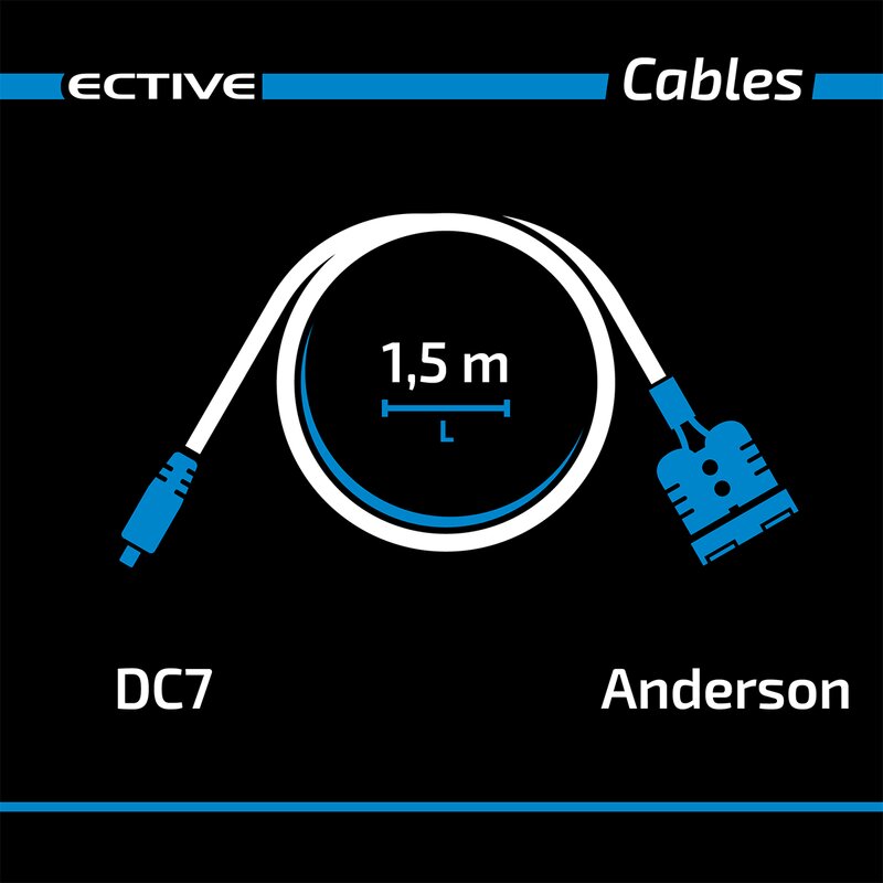 ECTIVE Adapter Anderson zu DC7909 für BlackBox Powerstation