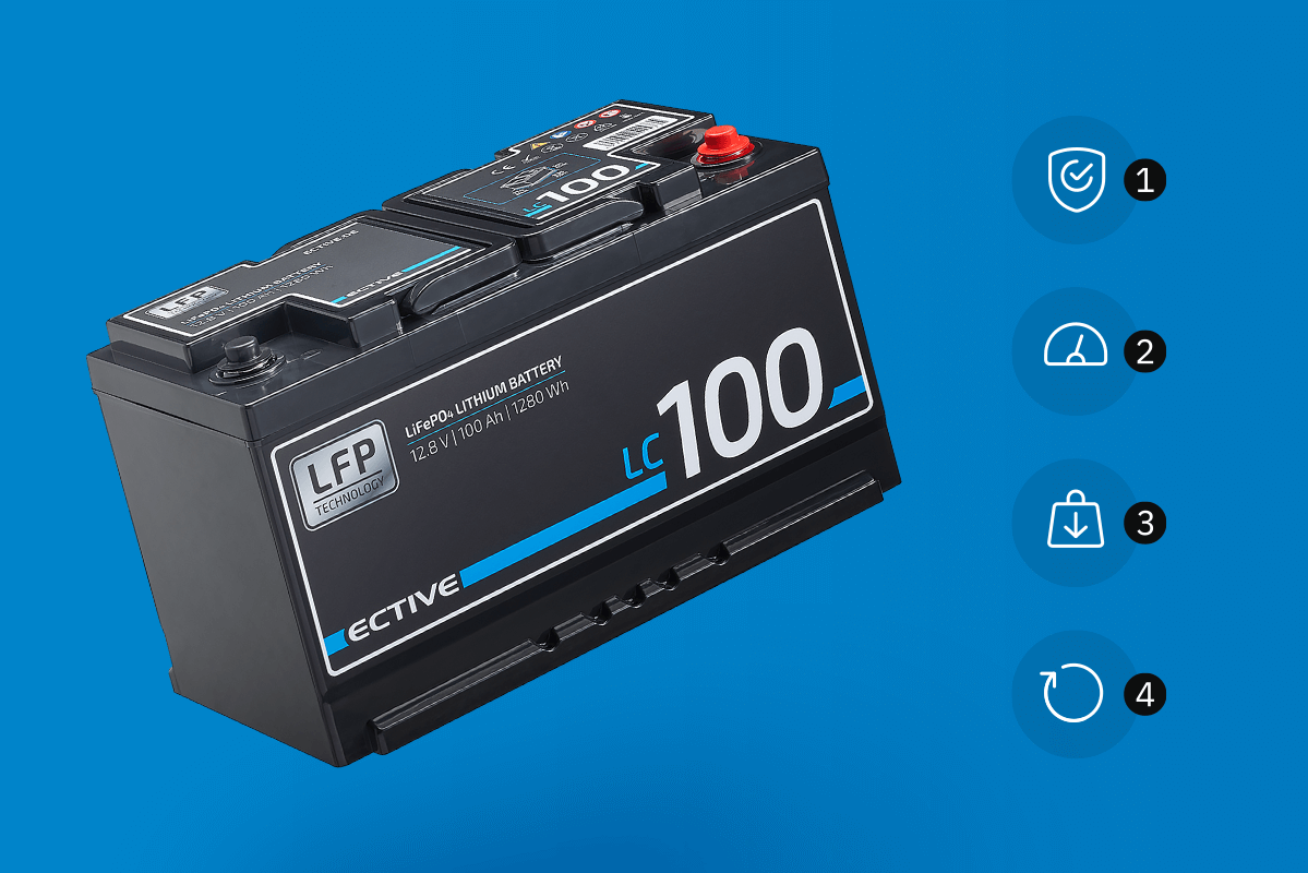 Lithium-Batterien