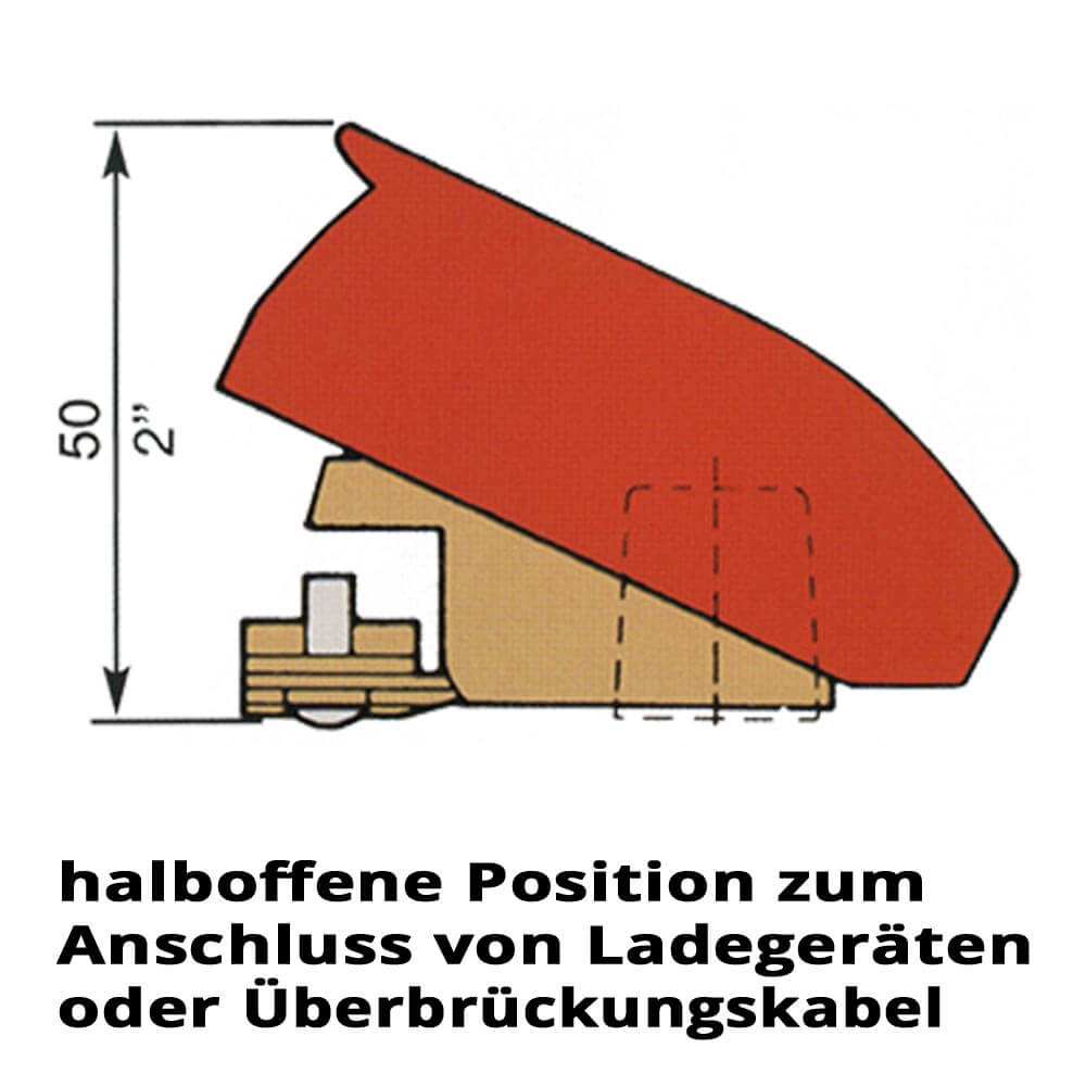 Batteriepolklemme Quick Power 2000