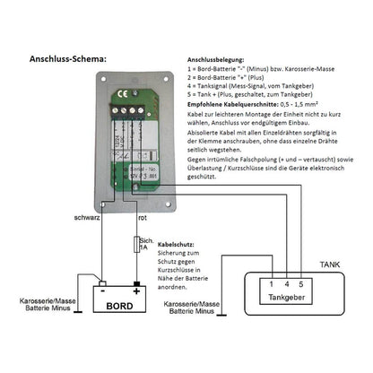 Abwassertankanzeige S