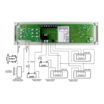 Info Panel Pro 12V, Bedien- und Informationszentrale für Reisemobil und Boot