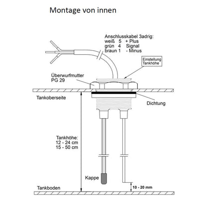 Tankelektrode für Tankhöhen, geeignet für Frischwasser - Abwasser - Fäkal