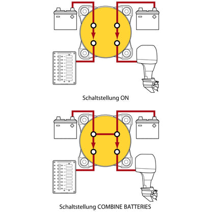 2-poliger Batterie Hauptschalter,e-Serie, 350A