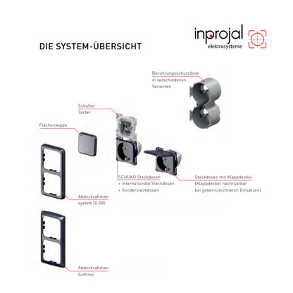 12V DIN Steckdose 12-24V/10A, Kont- 6,3mm System 10-000