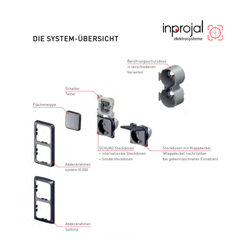 Powersteckdose 12V System 10-000