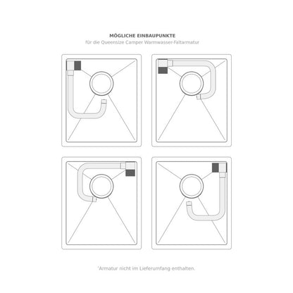 Camper-Spüle in 3 Größen aus Edelstahl, variabel montierbar