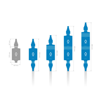 Alb Filter "ACTIVE AUFRüSTSET" Aktivkohle-Upgrade für "Nano" Keimfilter