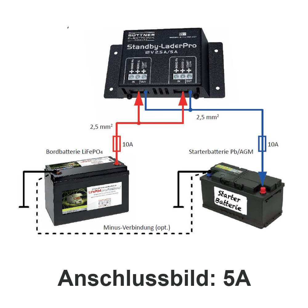 Batterie zu Batterie Erhaltungsladegerät 12V/12V MT Standby-LaderPro 5A / 323/127