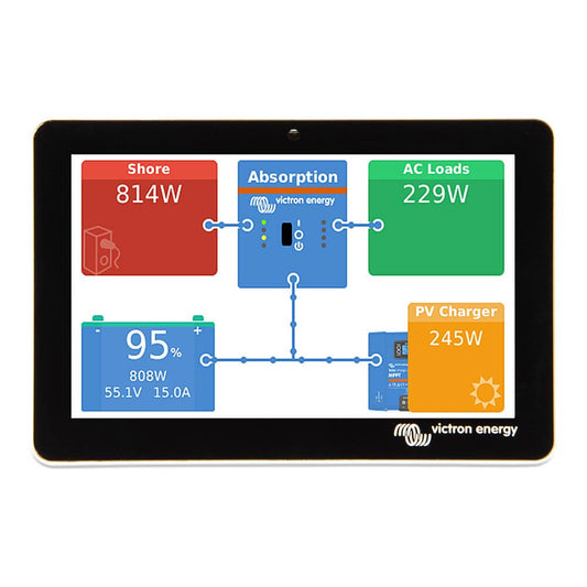 5 Zoll Systemdisplay Victron GX Touch 50 für Cerbo GX