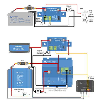 Victron Batterietiefentladeschutz Smart 65A-100A für 12V / 24V Batteriesysteme