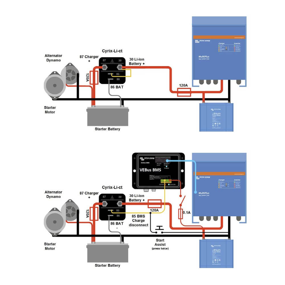 Victron Batterietrennrelais 120A 12/24V Cyrix-Li-ct für Lithiumbatterien