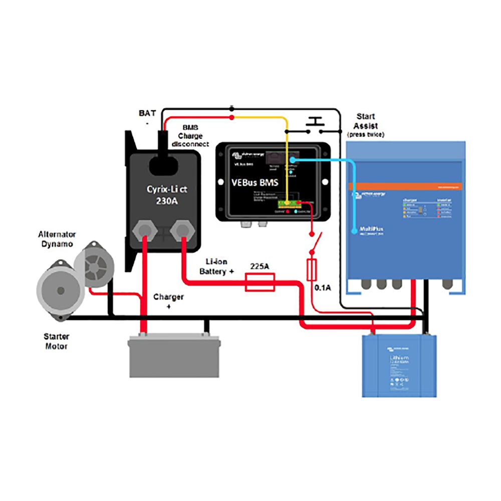 Victron Batterietrennrelais 230A 12/24V Cyrix-Li-ct für Lithiumbatterien