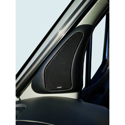 Jehnert Soundpaket (Fahrzeuge mit Abdeckklappen) Sprinter (2018 - Aktuell)