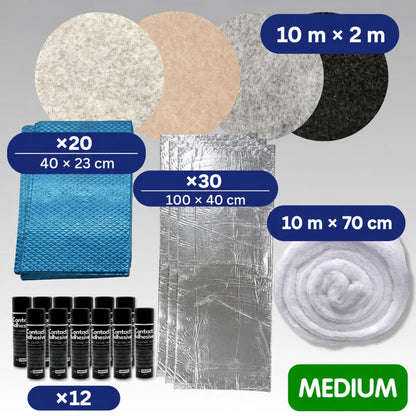 Premium Camper Dämmung & Filz Set – Alubutyl-Antidröhnmatte, Dämmmatte, Polyester Dämmung & Stretch Filz für Kastenwagen