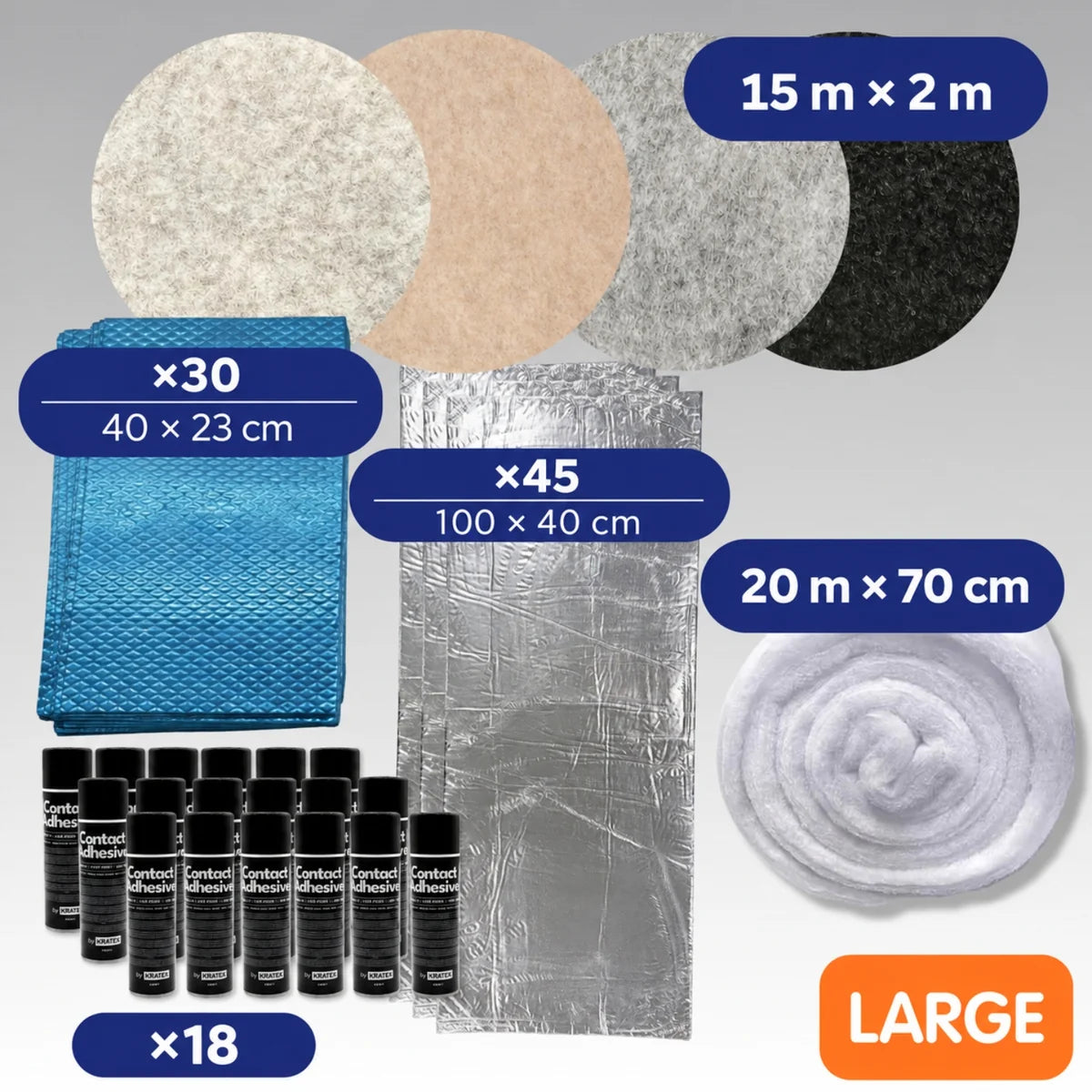 Premium Camper Dämmung & Filz Set – Alubutyl-Antidröhnmatte, Dämmmatte, Polyester Dämmung & Stretch Filz für Kastenwagen