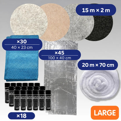 Premium Camper Dämmung & Filz Set – Alubutyl-Antidröhnmatte, Dämmmatte, Polyester Dämmung & Stretch Filz für Kastenwagen