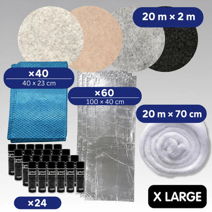 Premium Camper Dämmung & Filz Set – Alubutyl-Antidröhnmatte, Dämmmatte, Polyester Dämmung & Stretch Filz für Kastenwagen