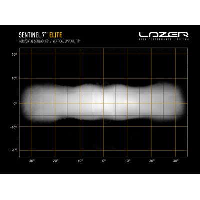 Lazer Lamps Sentinel 7"