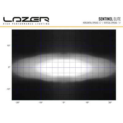 Lazer Lamps Sentinel 9"