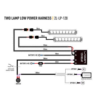 Lazer Lamps Kabelsatz Doppel (für Triple-R Elite, ST-Reihe und Linear-Series)