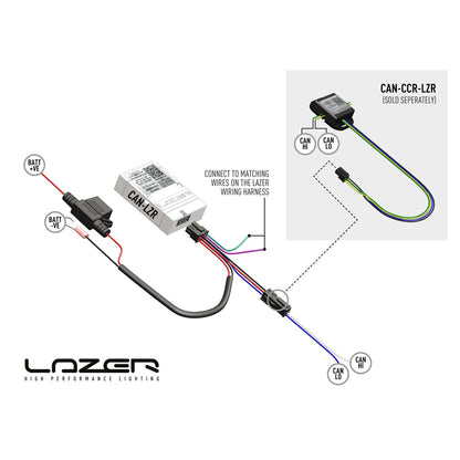 Lazer Lamps Lazer CAN-Bus Interface (Positionslicht und Fernlicht) Inkl- Kabelsatz