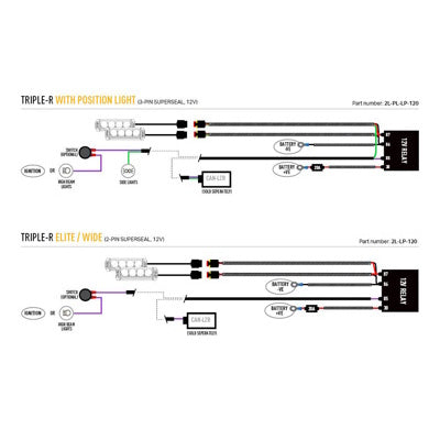 Lazer Lamps Kühlergrill-Kit Fiat Ducato 8 2022+