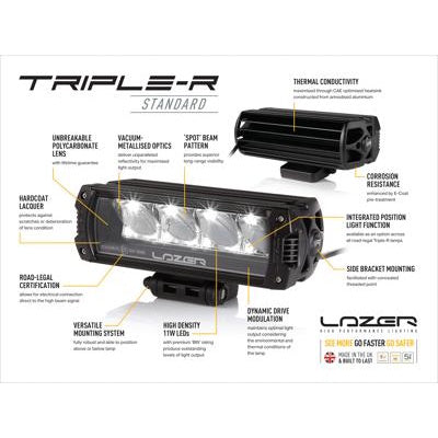 Lazer Lamps Kühlergrill-Kit Ford Transit (2019+)