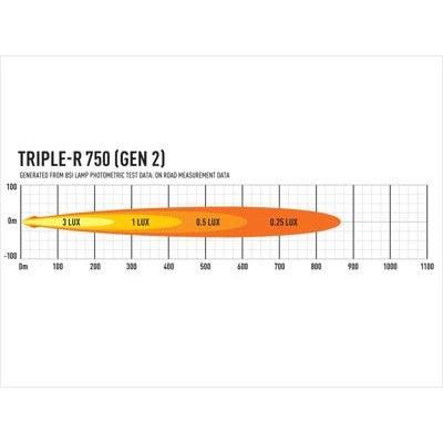 Lazer Lamps Kühlergrill-Kit VW T6 Highline/Trendline/Edition (2015+)