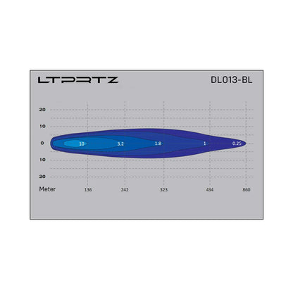 UltraLux 9 Zoll - Fernscheinwerfer E-Zulassung