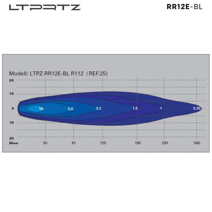REAPER 12 Zoll - Fernscheinwerfer Lightbar E-Zulassung