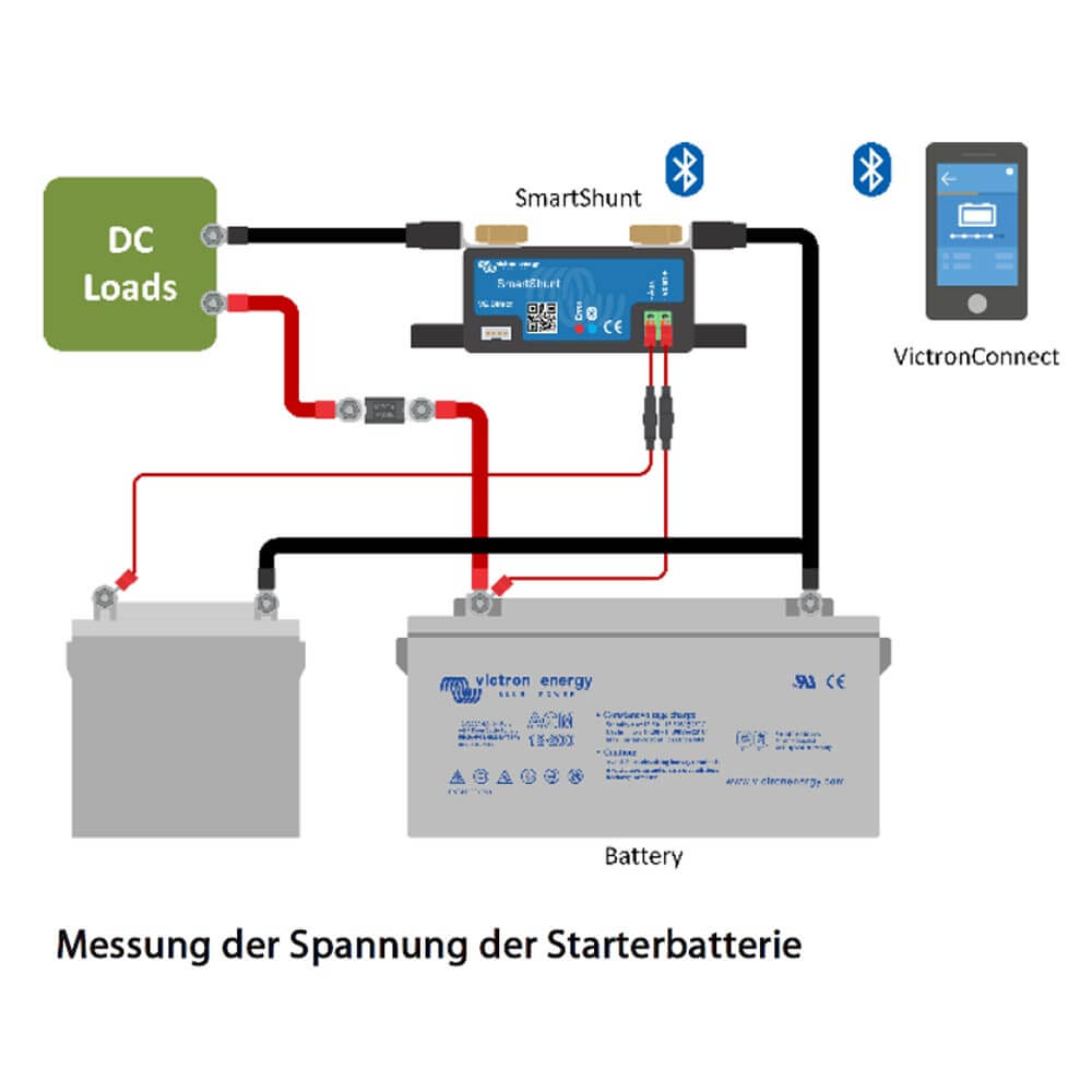 Victron Batteriecomputer SmartShunt 500A-2000A