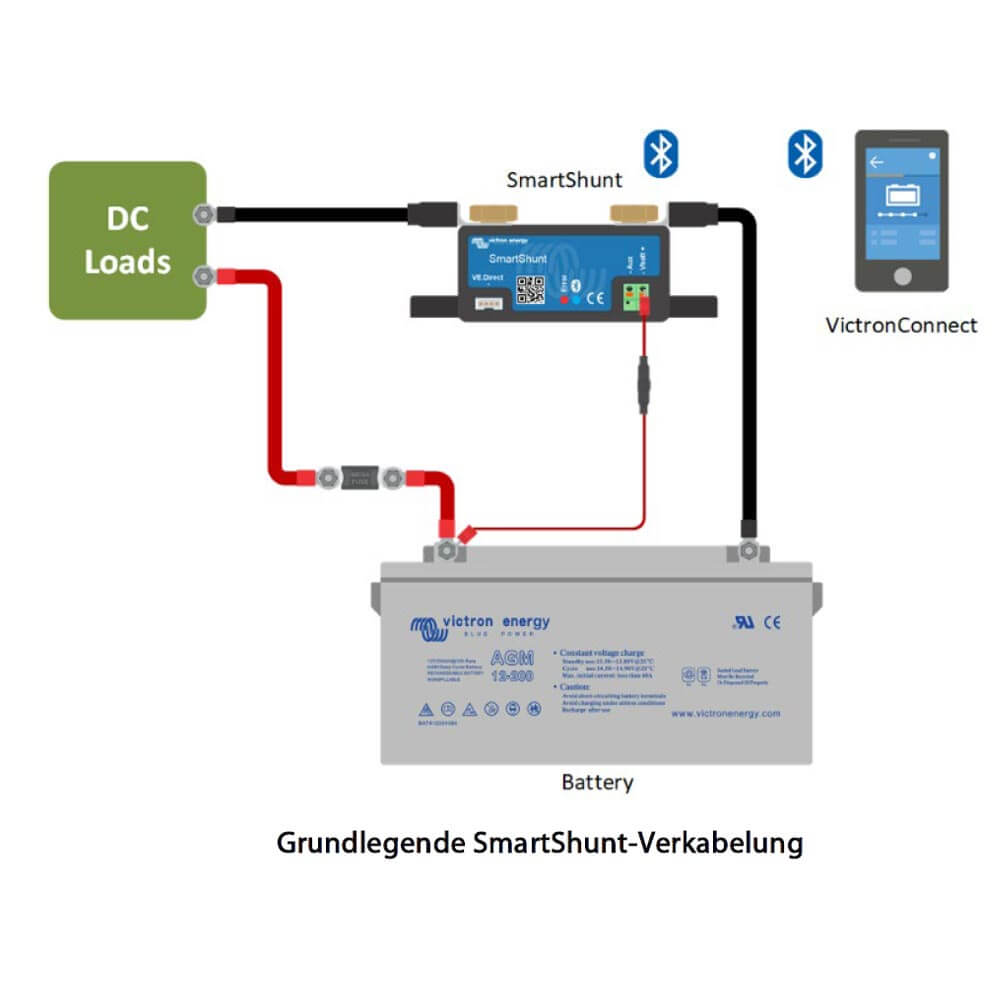 Victron Batteriecomputer SmartShunt 500A-2000A