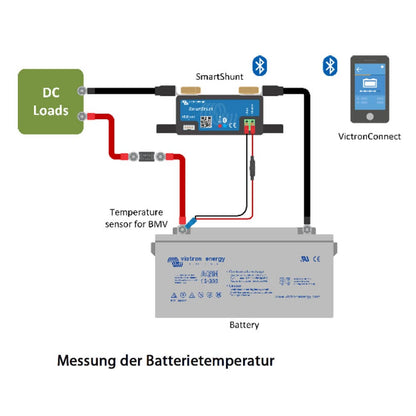 Victron Batteriecomputer SmartShunt 500A-2000A