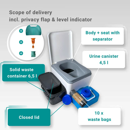 Trelino® Evo S • Trenntoilette