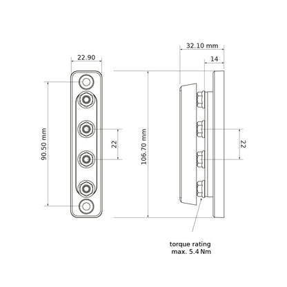 Sammelschiene / busbar 100 - 250A