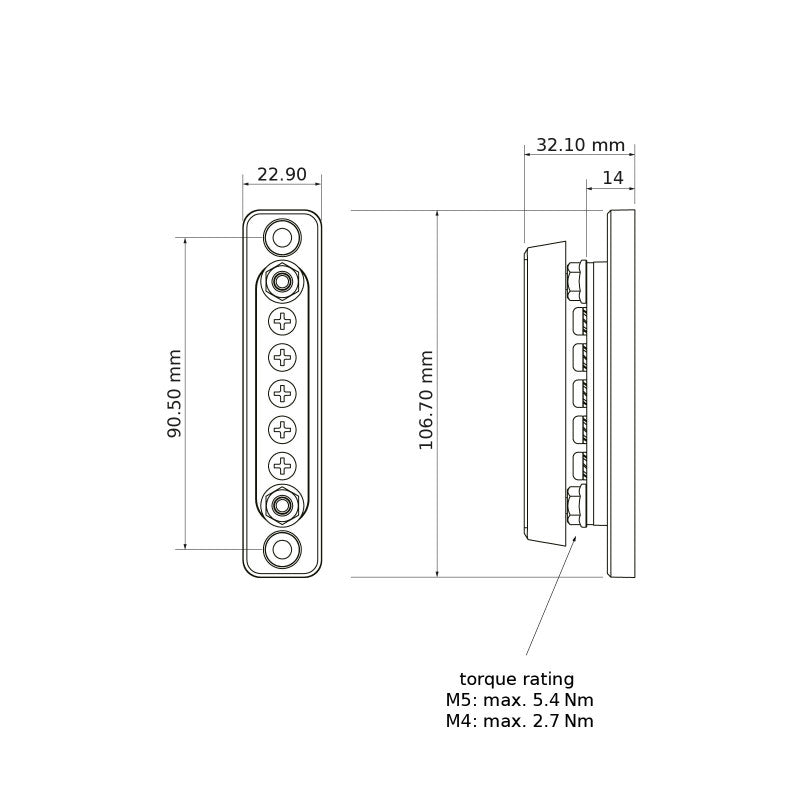 Sammelschiene / busbar 100 - 250A