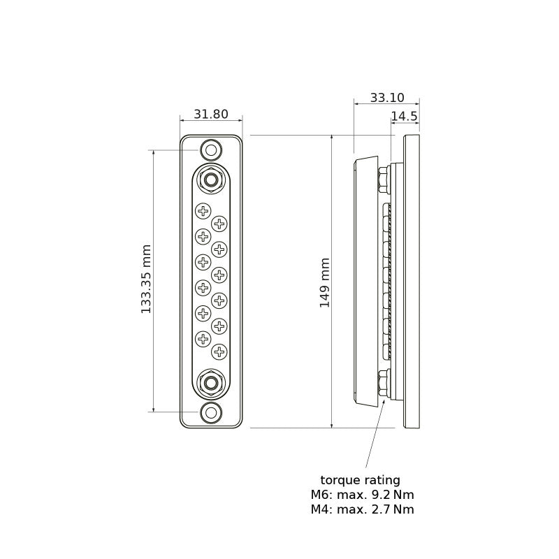 Sammelschiene / busbar 100 - 250A