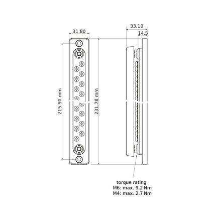 Sammelschiene / busbar 100 - 250A