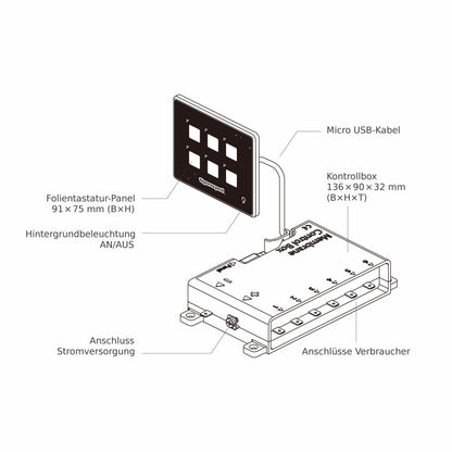 Schalttafel Boot / Wohnmobil 12V/24V flexible Montage dank REMOTE CONTROL PANEL mit 6 Ports od. 10 mit Bluetooth